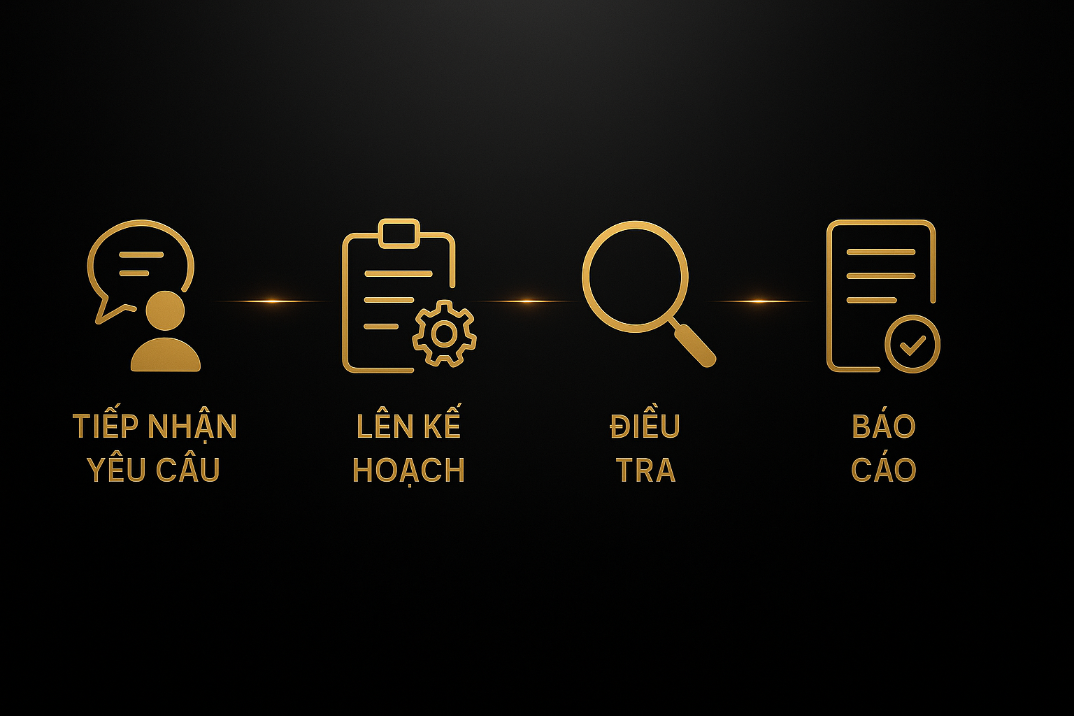Quy trình thuê thám tử Lạng Sơn – 4 bước bảo mật