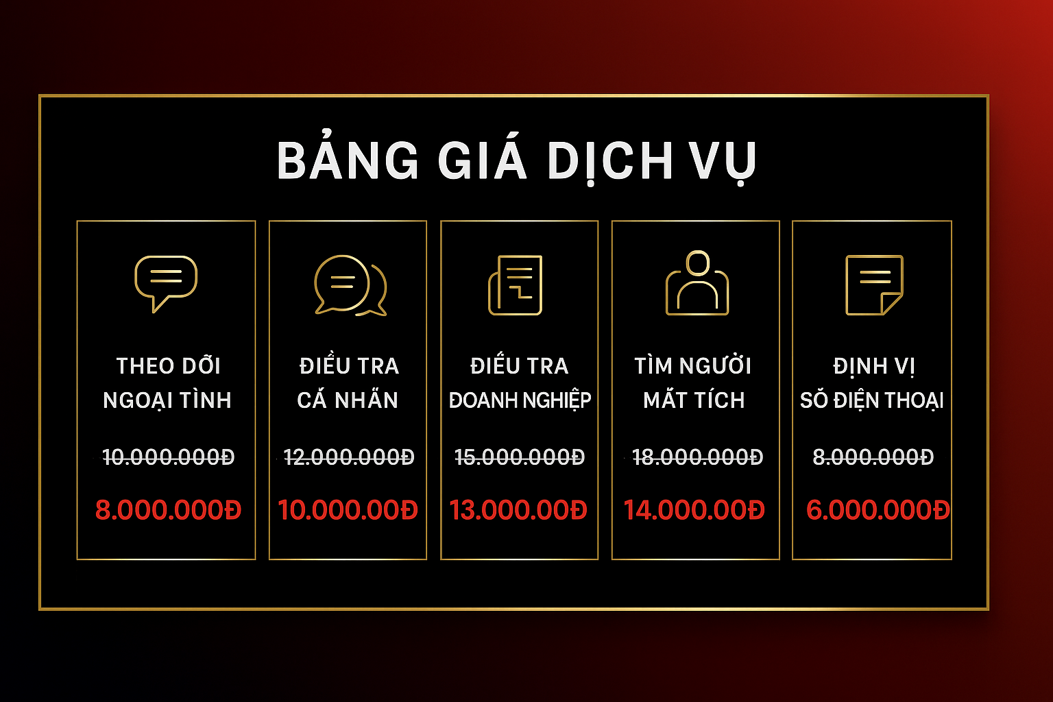 Bảng giá thám tử Lạng Sơn minh bạch – An Long