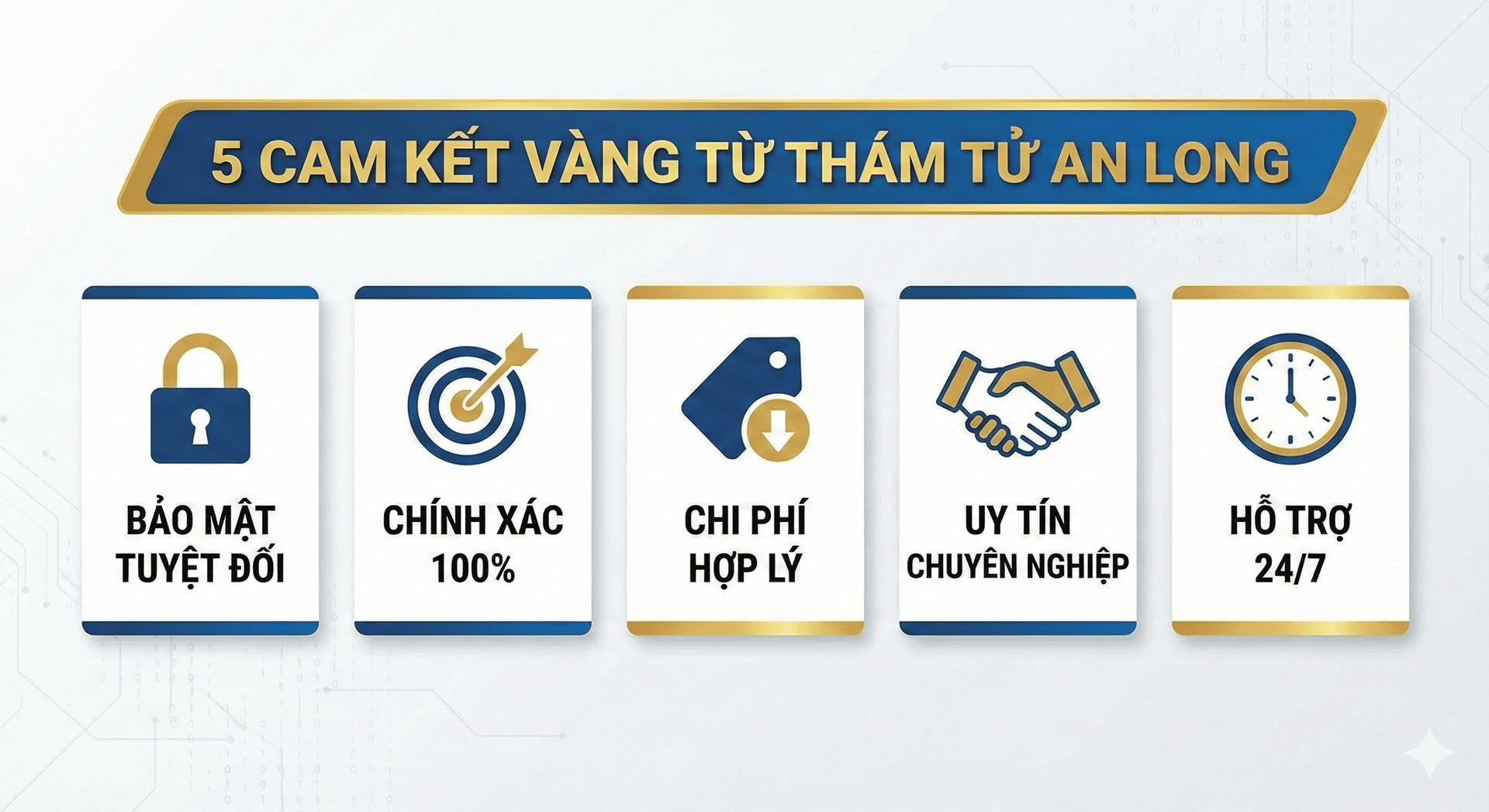 Bảng giá dịch vụ thám tử An Long Bảng giá chi phí thuê thám tử tại Phú Thọ mới nhất