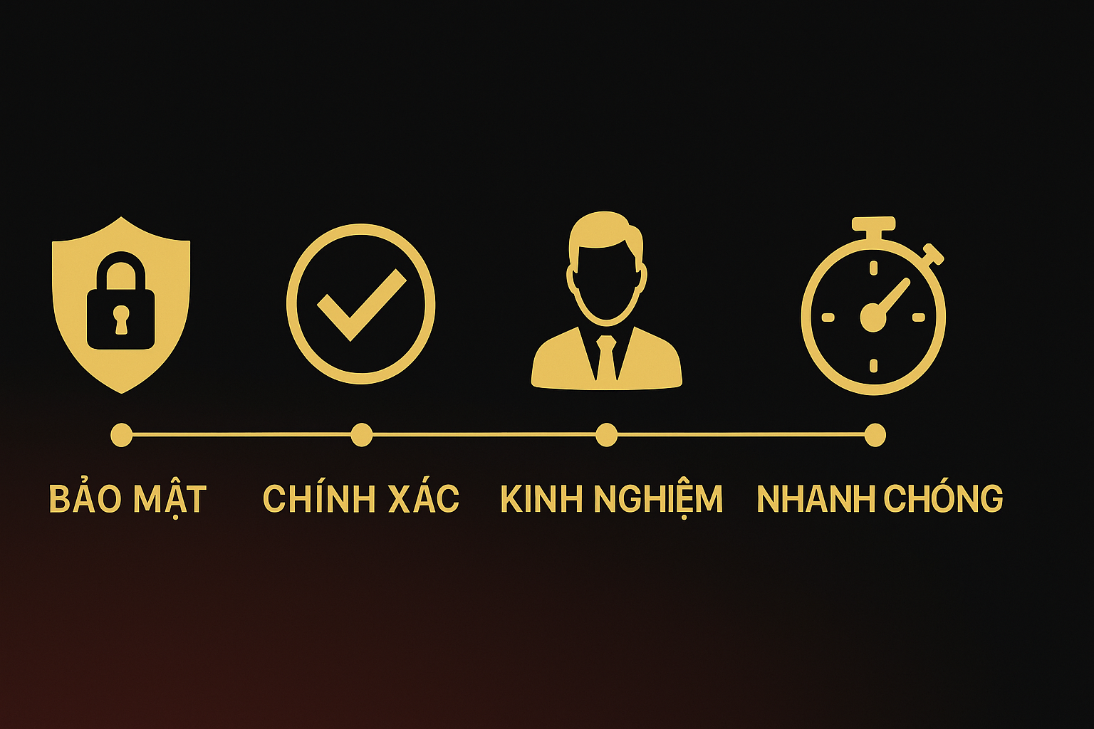 Tại sao nên chọn Dịch vụ thám tử tại hà nội của An Long