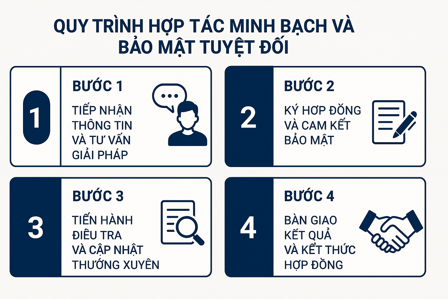 Dịch vụ thám tử Hà nội 2