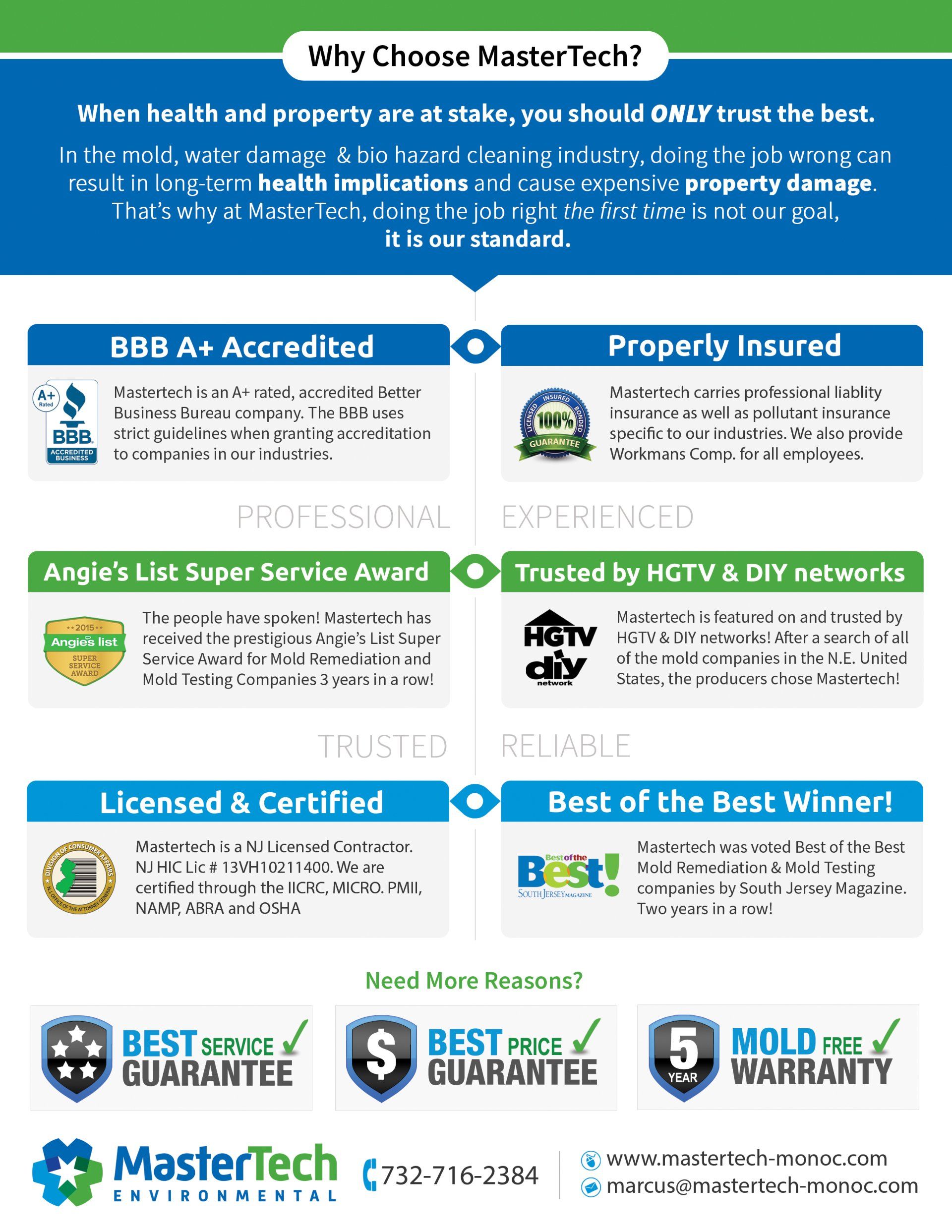 Why Mastertech San Gabriel Valley CA