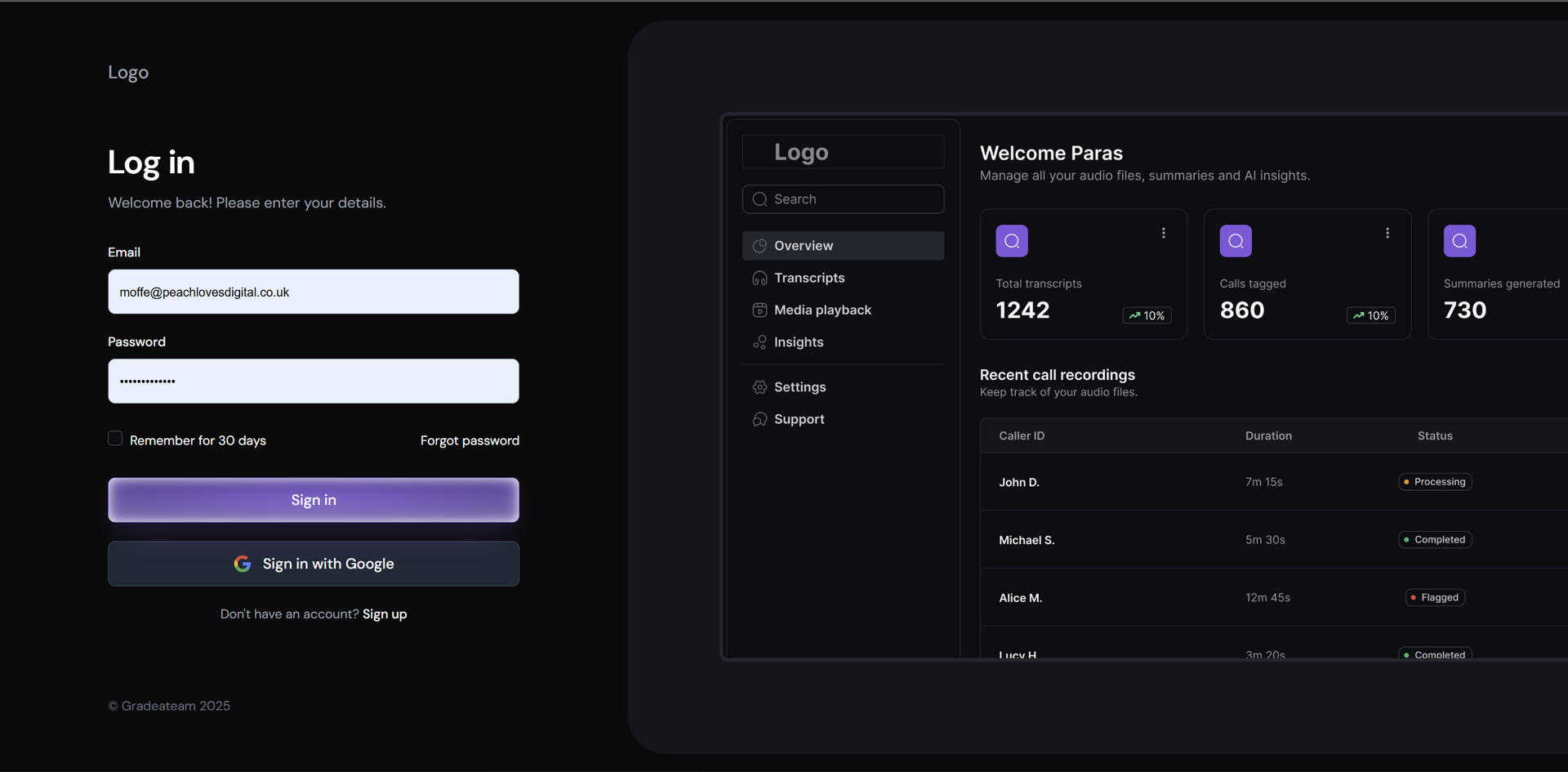 Login screen with email and password fields, a sign-in button, and data analytics dashboard.