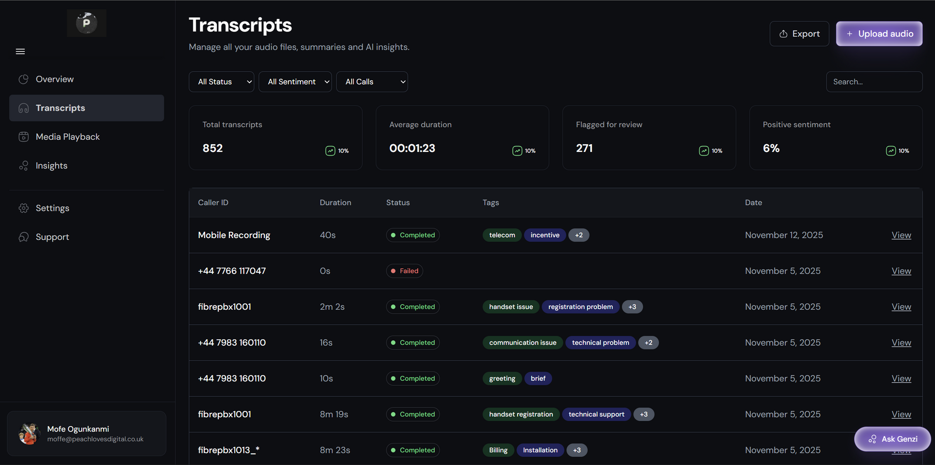 Dashboard showing transcripts data with rows, columns and statistics. Purple theme.