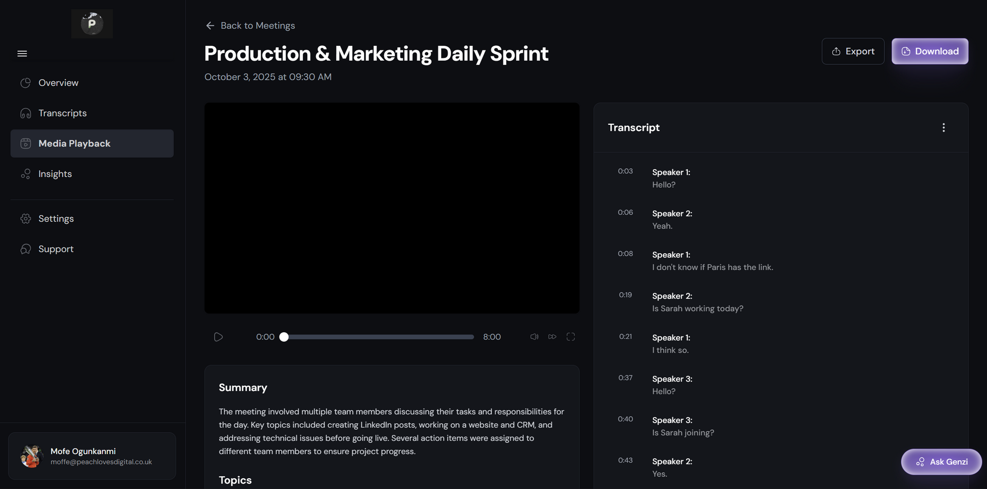 Dark mode interface displaying a Production & Marketing Daily Sprint.