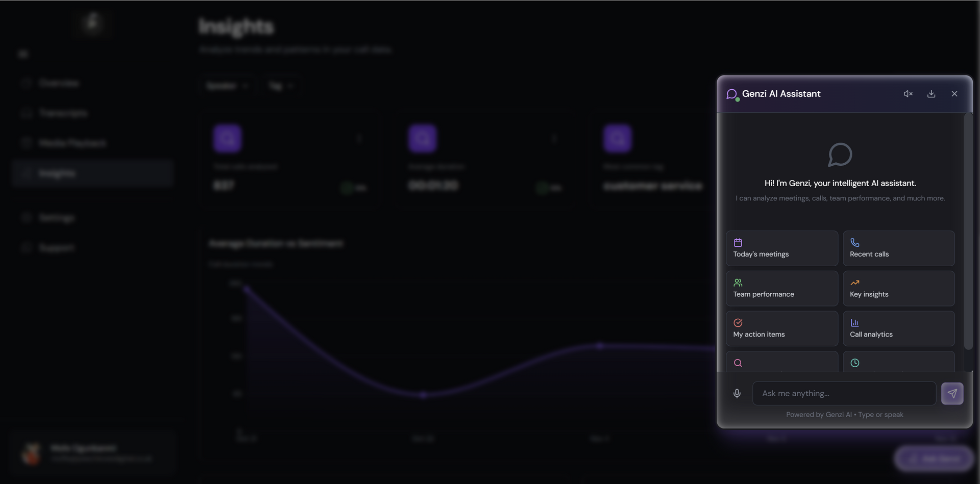 Screenshot of a dark user interface, displaying an insights dashboard with a pop-up menu.