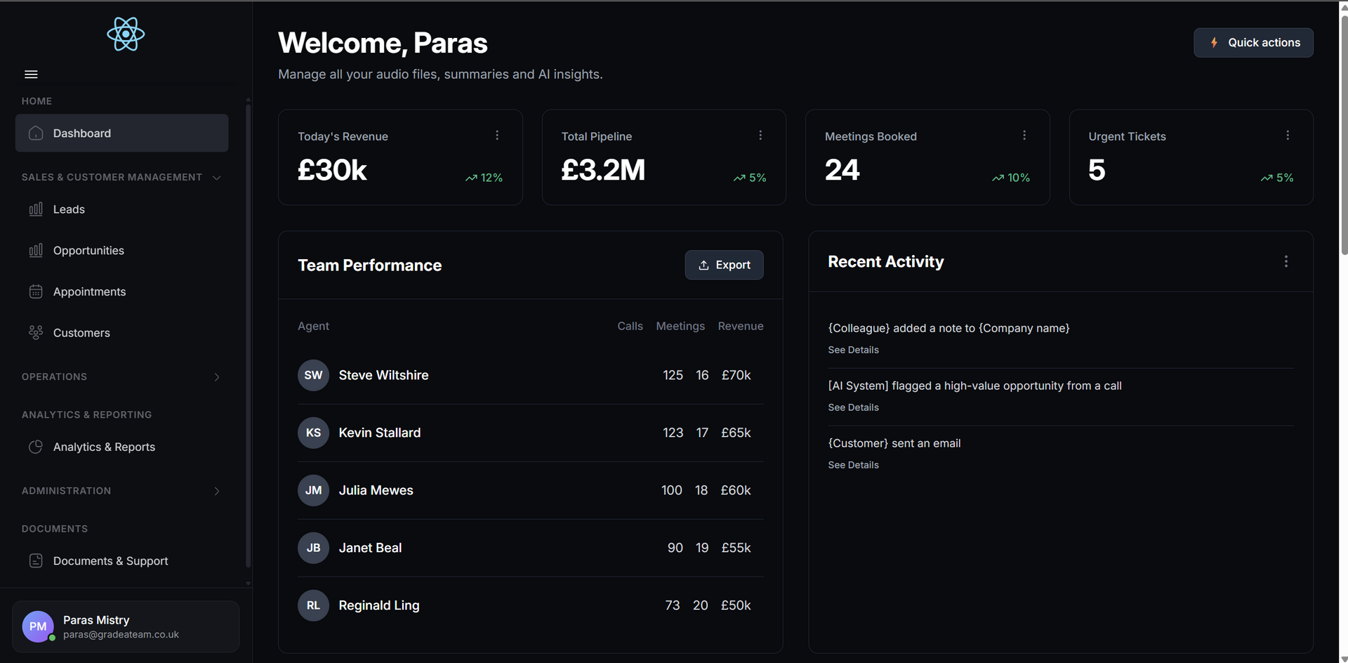 Dashboard with navigation sidebar, statistics and user activity feed on a dark theme.