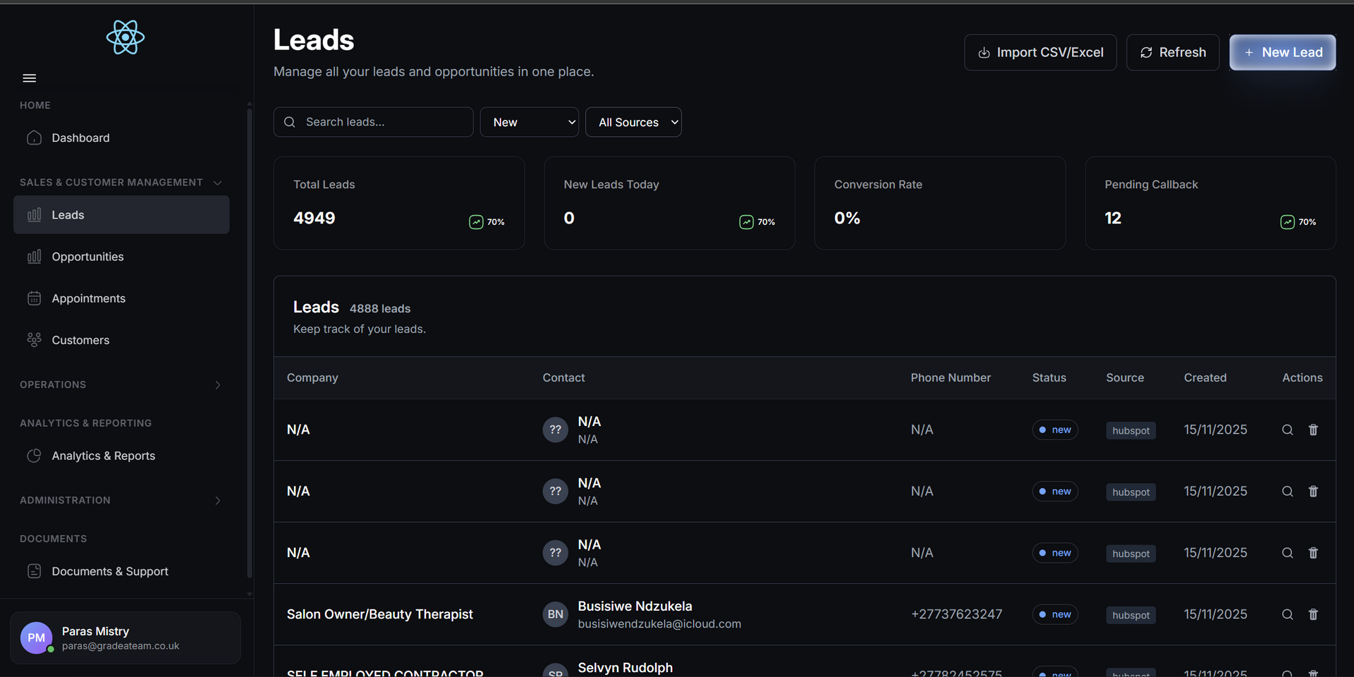 Dark-themed dashboard titled