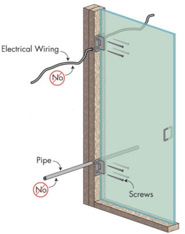 correct wiring for showers