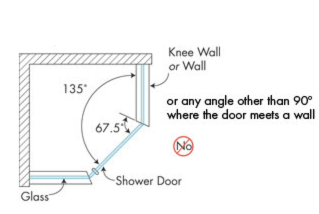 incorrect neo-angle shower