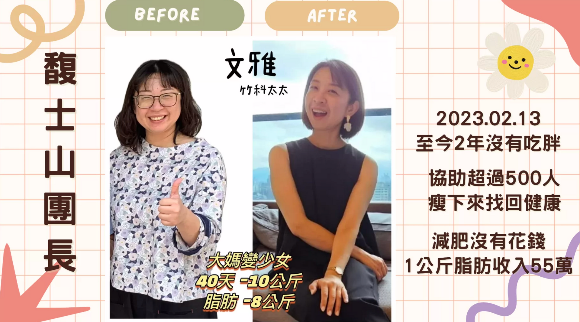 我在微康的真實心得：一個從來不想碰直銷的上班族，如何找到改變的機會？CNFCD健康計畫-從0收入伸手牌的竹科太太到年收破250萬，這裡超多人逆轉經濟結構，擁有自主權