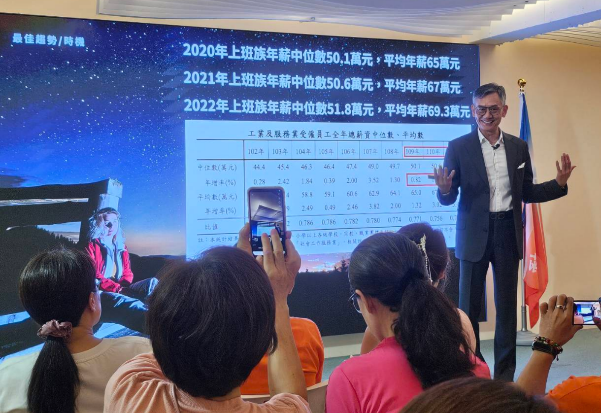 我在微康的真實心得：一個從來不想碰直銷的上班族，如何找到改變的機會？CNFCD健康計畫-你是上班族，你的年收多少？