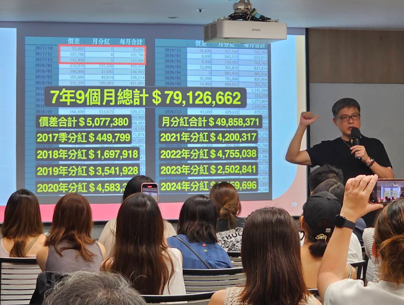 微康事業機會評價:負債八百萬、瀕臨憂鬱後的人生奇蹟:潤中如何在微康找到真實的機會與改變-七年7000萬收入,你也可以