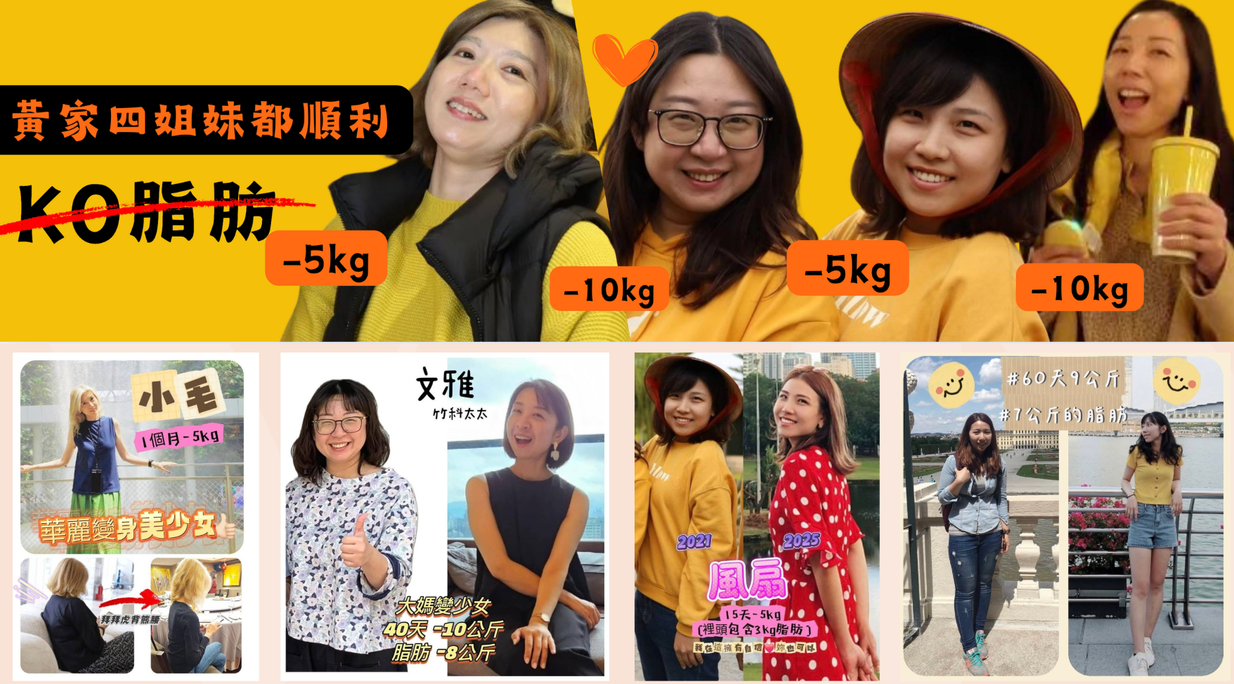 「不要微康,太貴了!」— 我懂,但如果我告訴你,我減掉的每1公斤脂肪,都在為我賺19萬-黃家四姊妹因為微康完全不一樣了