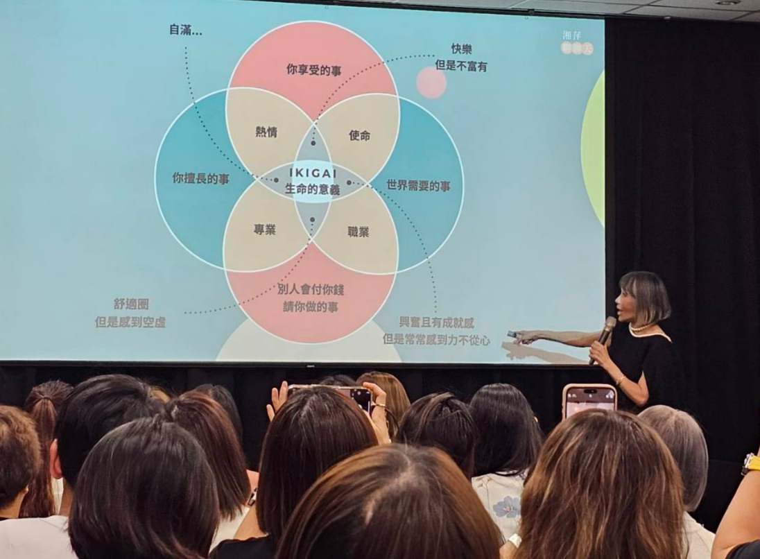 不只是賺錢！萍姐的「感受、接受、享受」心法，才是微康最珍貴的秘密-萍姐也大方承認，她以前就是這樣，甚至花了好大的力氣才慢慢接受自己的不完美。 這份坦誠讓我覺得超有力量！來到微康，我們學著接受自己的樣子、接受自己現在的成績，哪怕只是一小步。