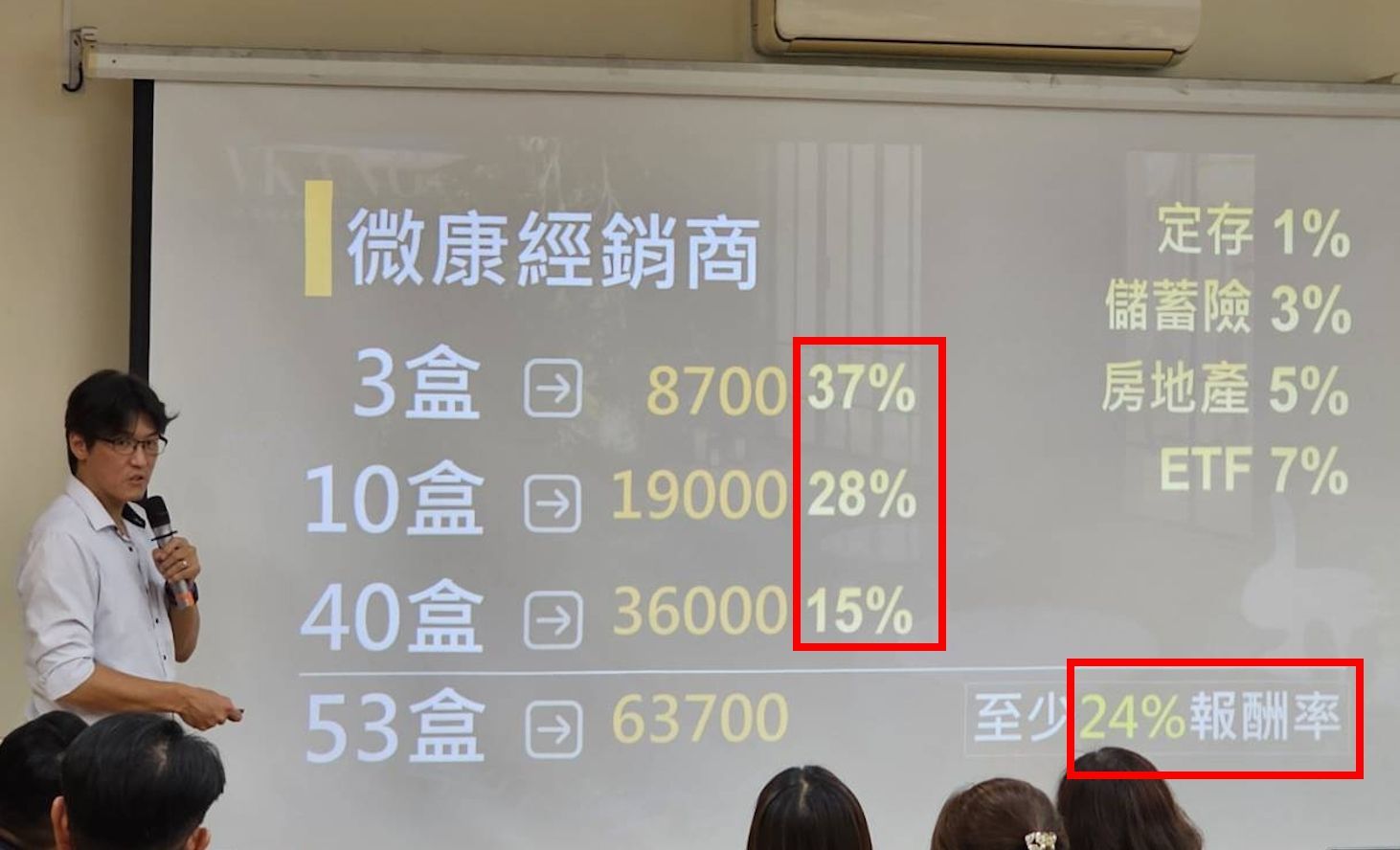 「你的本業安全嗎？」聽前高階主管元賢，如何用三種收入結構，打造一個真正安穩的未來（微康事業機會） 目標：不想工作到老，就要讓錢為你工作。 