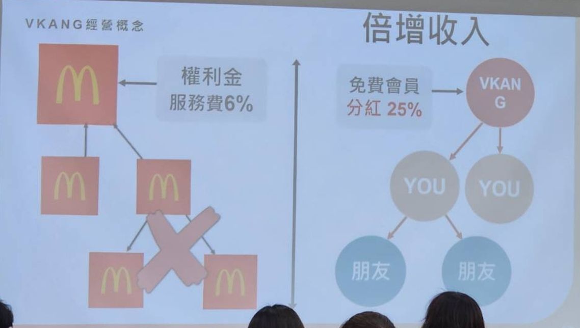 「你的本業安全嗎？」聽前高階主管元賢，如何用三種收入結構，打造一個真正安穩的未來（微康事業機會） 目標：想過富裕的生活，就要有倍增的可能。 
