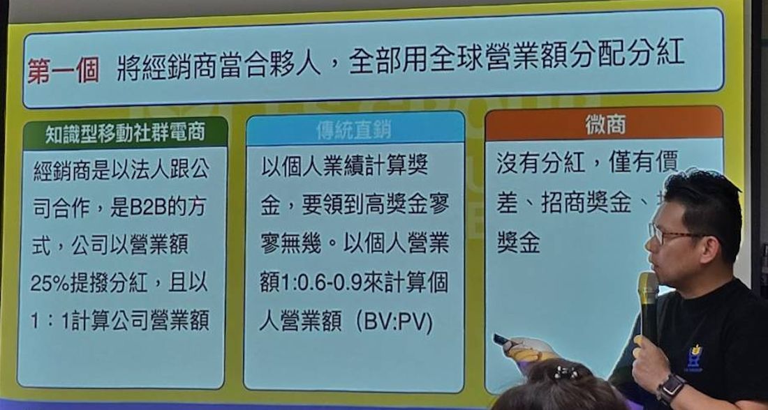 「還在怕直銷=囤貨、沒朋友?」— 聽18年直銷老鳥聖閎,如何用「一套專利系統」,讓你輕鬆創業無痛翻身(微康事業機會)-微康新模式:全球唯一一家用公司營業額25%、且用1:1計算分紅的公司。你做多少業績,就是多少分數,公開透明,絕不灌水。