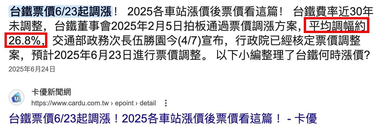 薪水跟不上通膨？18年直銷老鳥聖閎解密：如何「努力3年，勝過別人20年」。（微康事業機會）-他在現場問了一個問題，瞬間點醒了所有人：「去年你的薪水，有跟著漲33%嗎？」