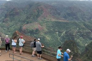 Five Fascinating Facts About the Waimea Canyon - Kauai, Hawaii