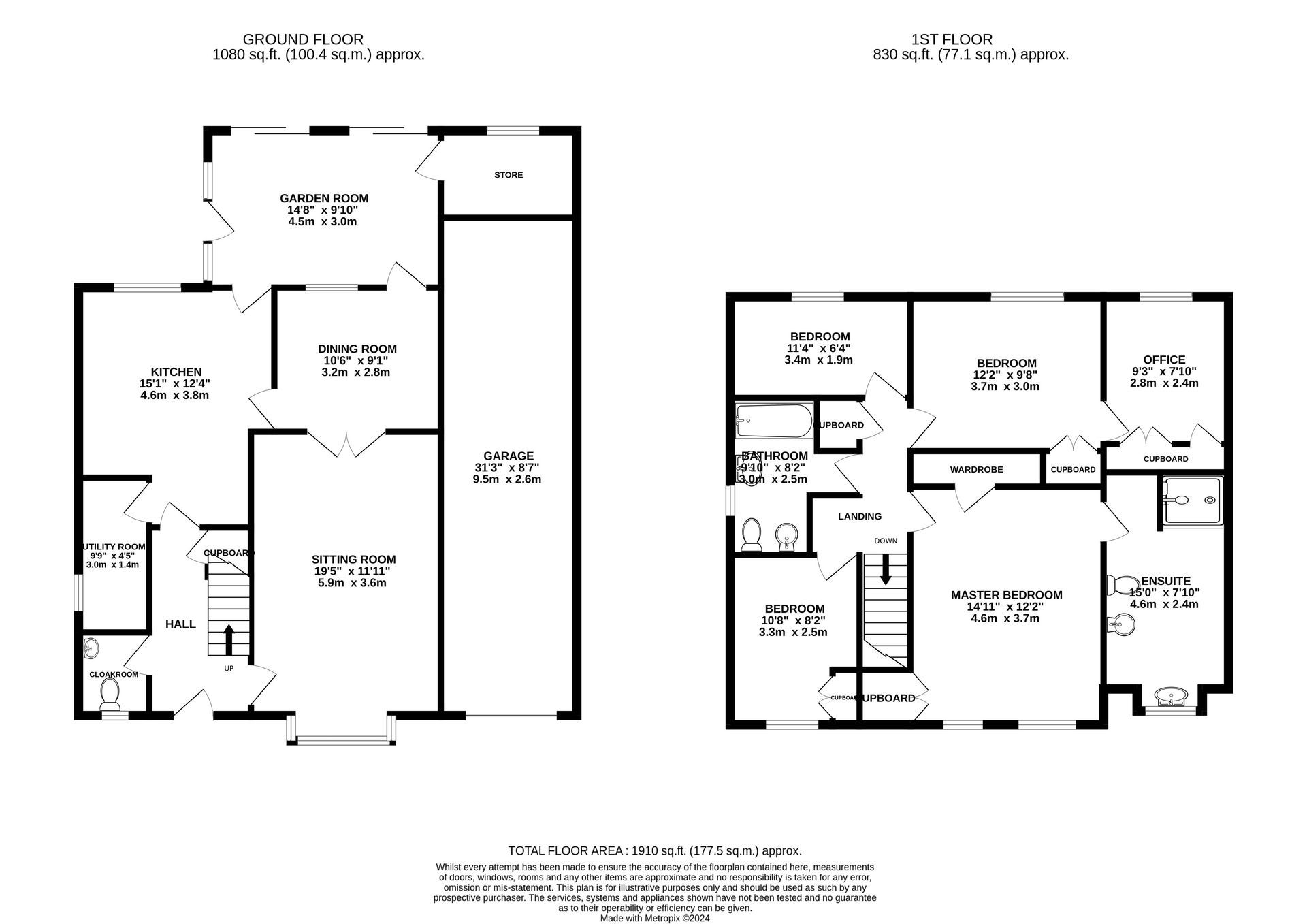 Best Estate Agents in Market Harborough | Harborough Estates