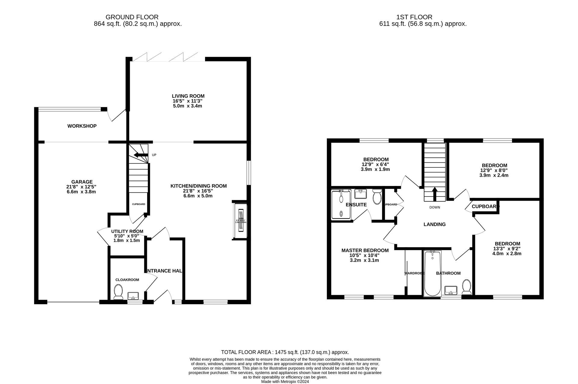 Best Estate Agents in Market Harborough | Harborough Estates