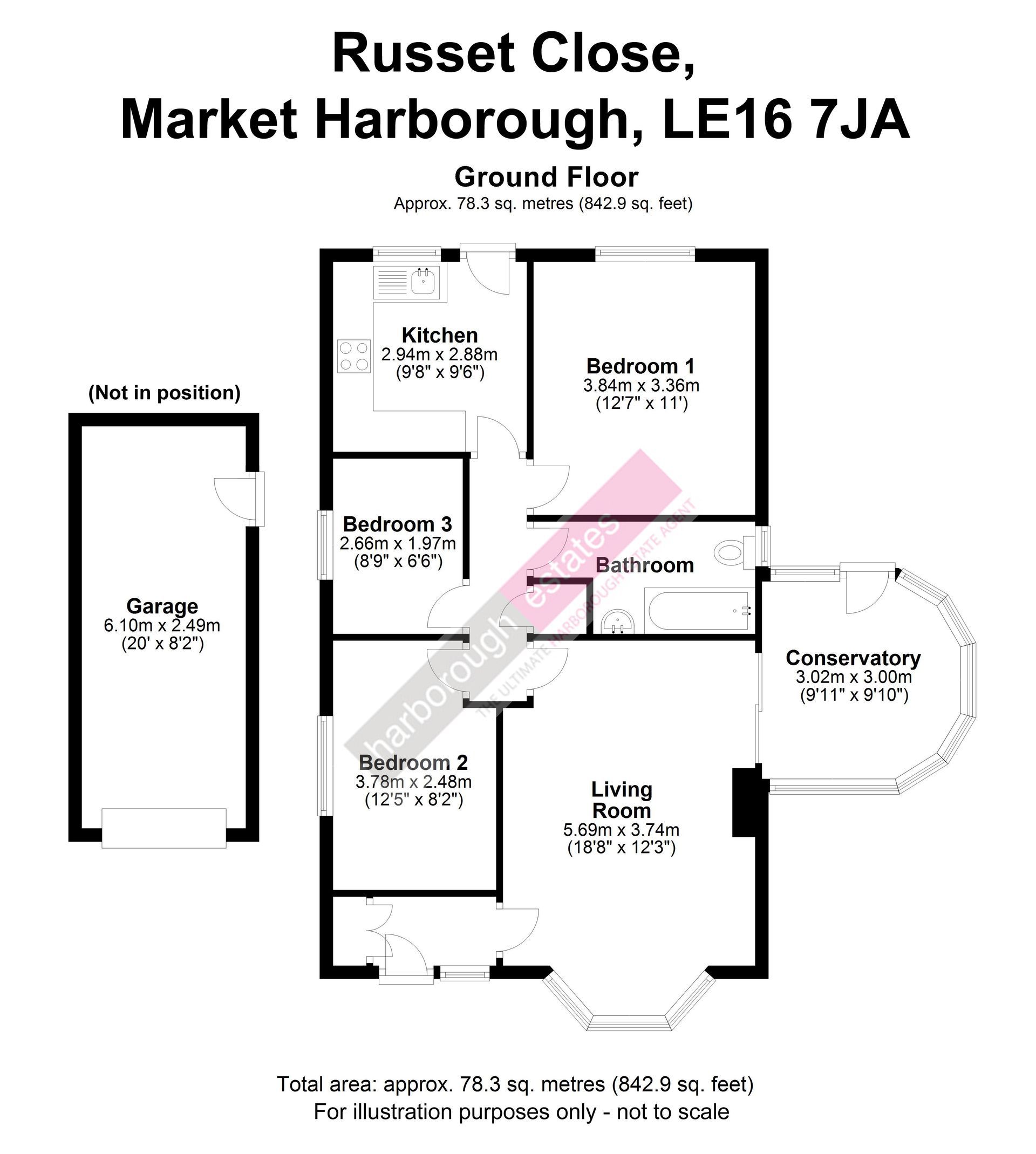 Best Estate Agents in Market Harborough | Harborough Estates