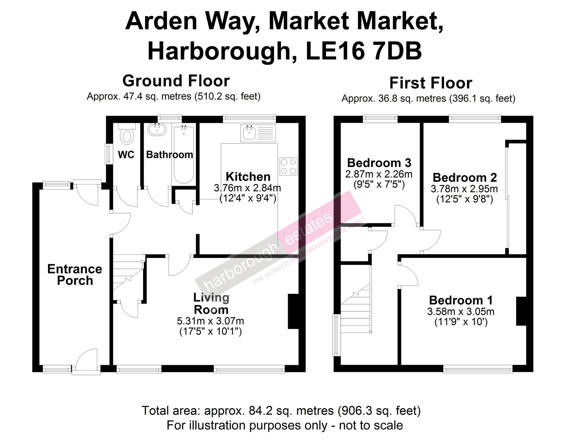 Best Estate Agents in Market Harborough | Harborough Estates