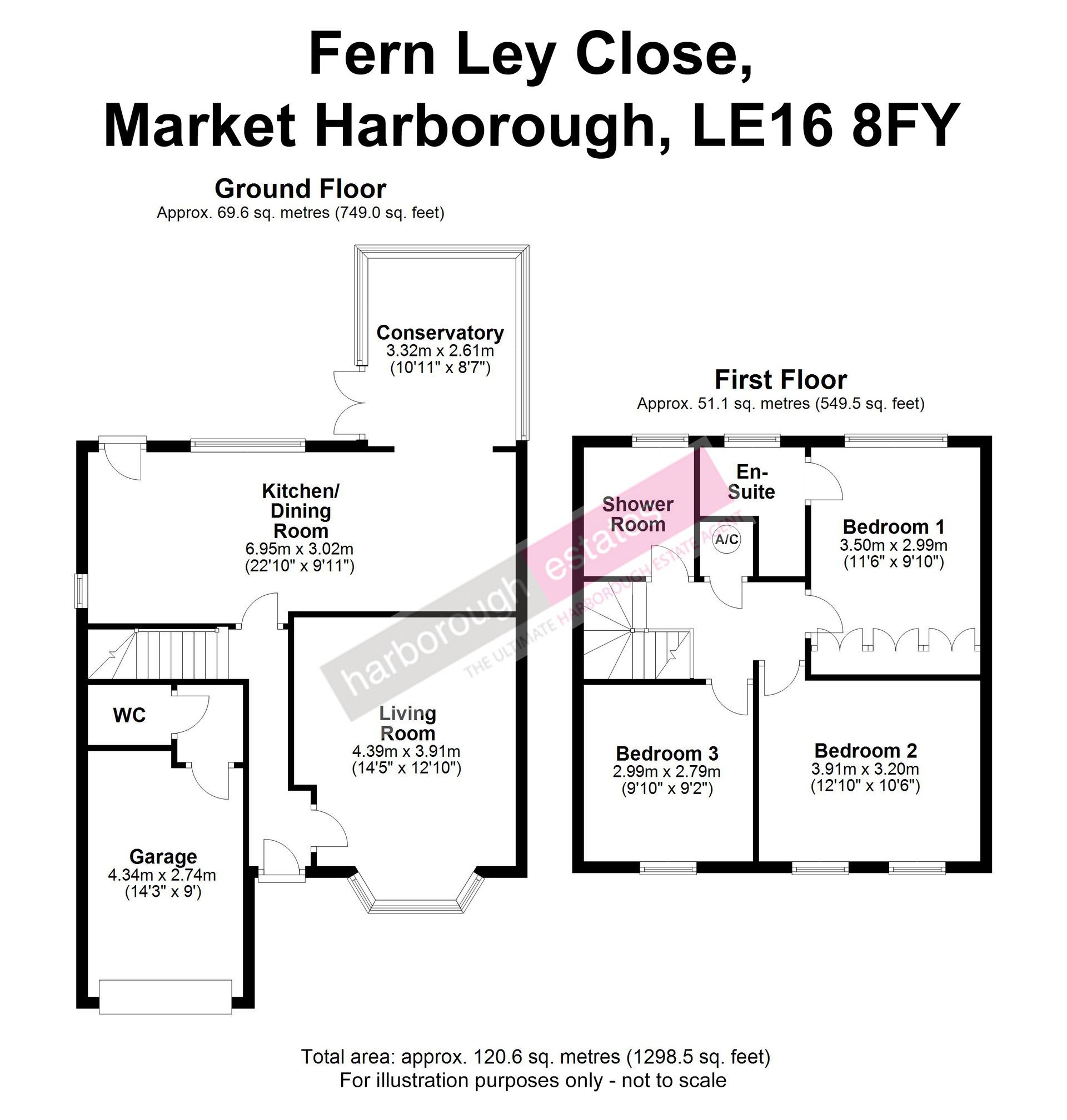 Best Estate Agents in Market Harborough | Harborough Estates