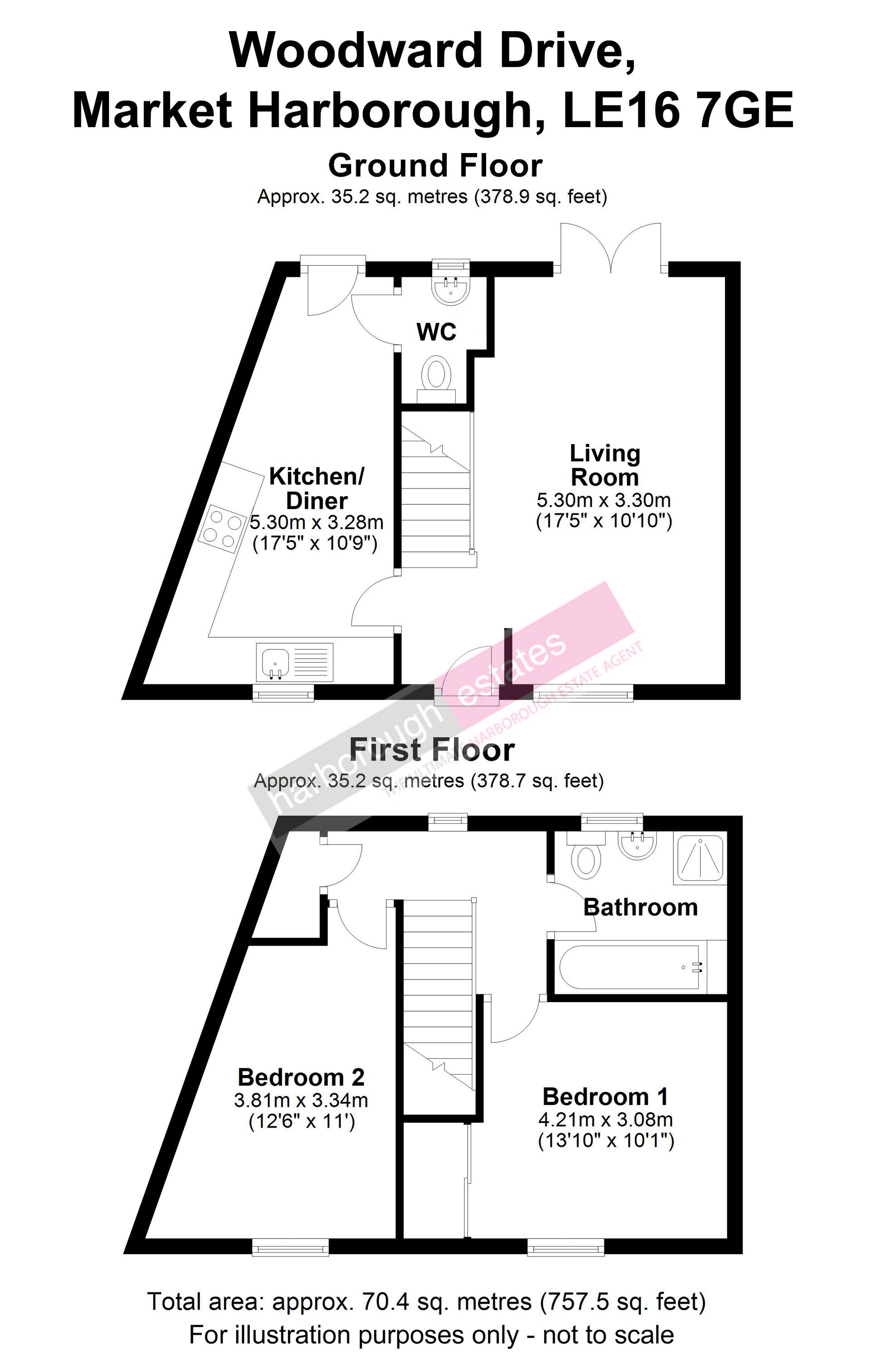 Best Estate Agents in Market Harborough | Harborough Estates