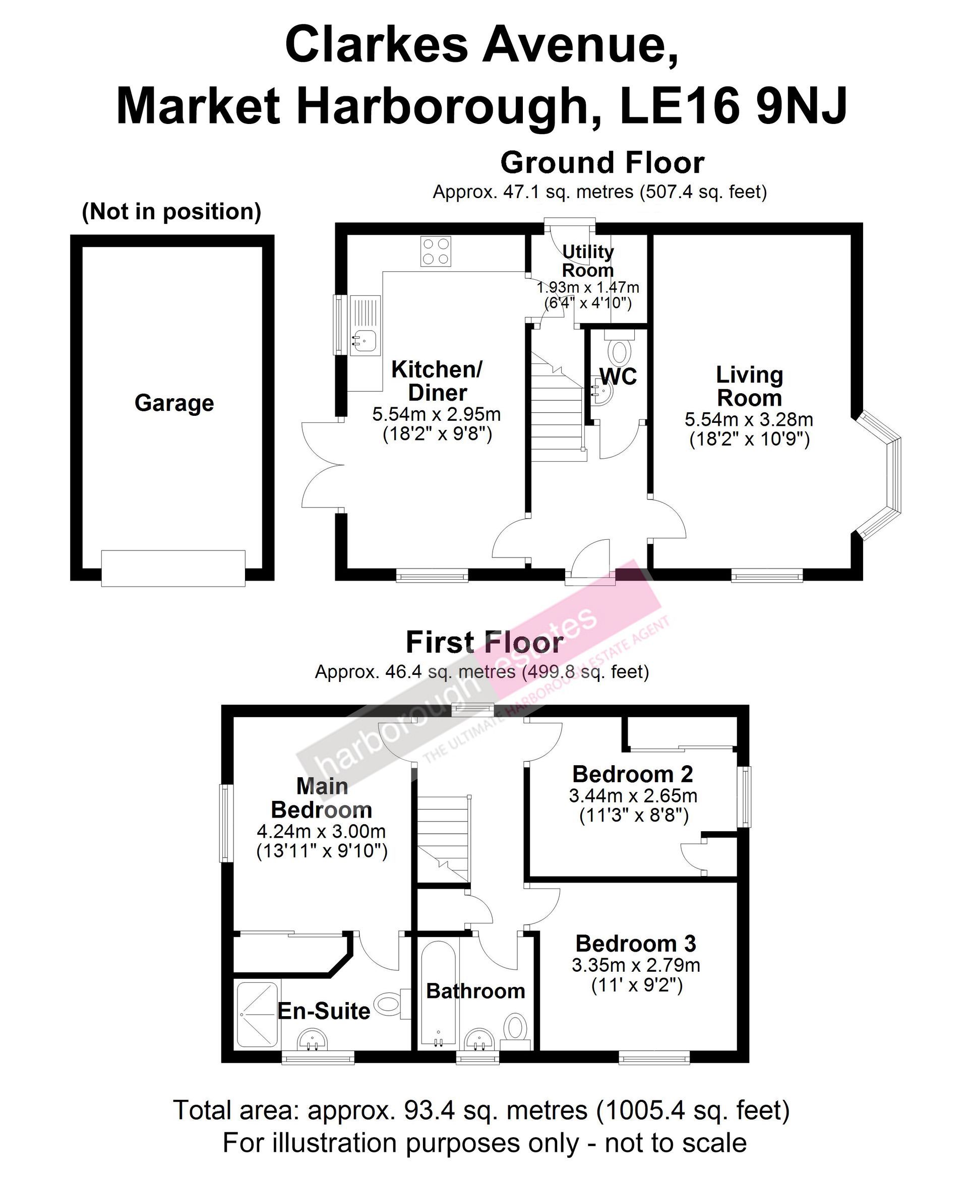 Best Estate Agents in Market Harborough | Harborough Estates