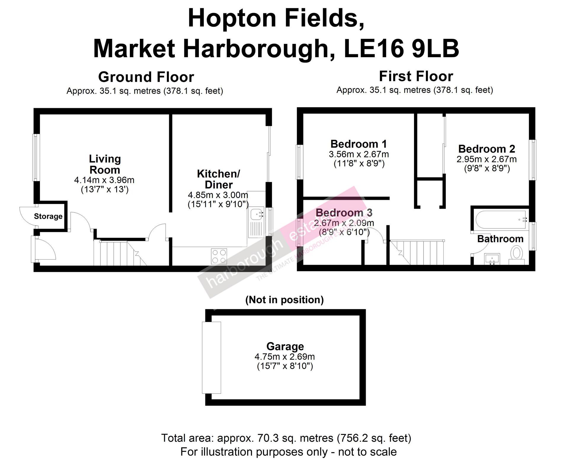 Best Estate Agents in Market Harborough | Harborough Estates