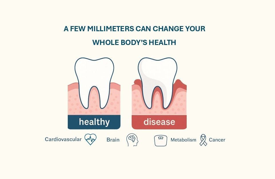 Healthy and Diseased Tooth