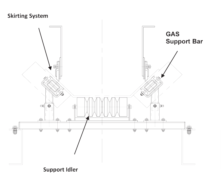 a black and white drawing of a skirting system and gas support bar 
