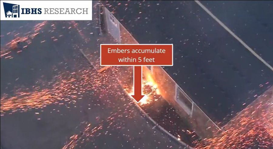 An aerial view of embers accumulating against the base of a house, highlighting a 5-foot fire risk zone.