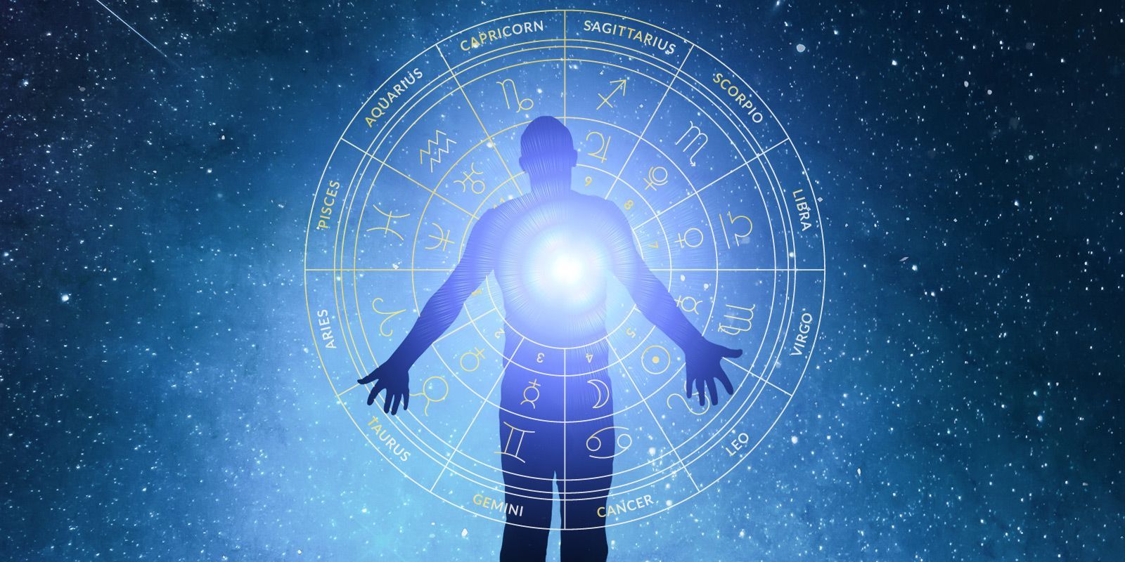 Personal Spiritual Astrology Readings By Jordan Canon