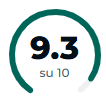 pallini recensioni