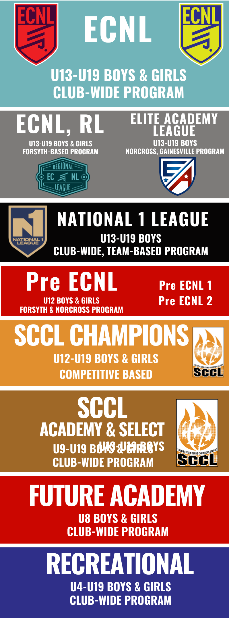 United Futbol Academy player pathway flyer