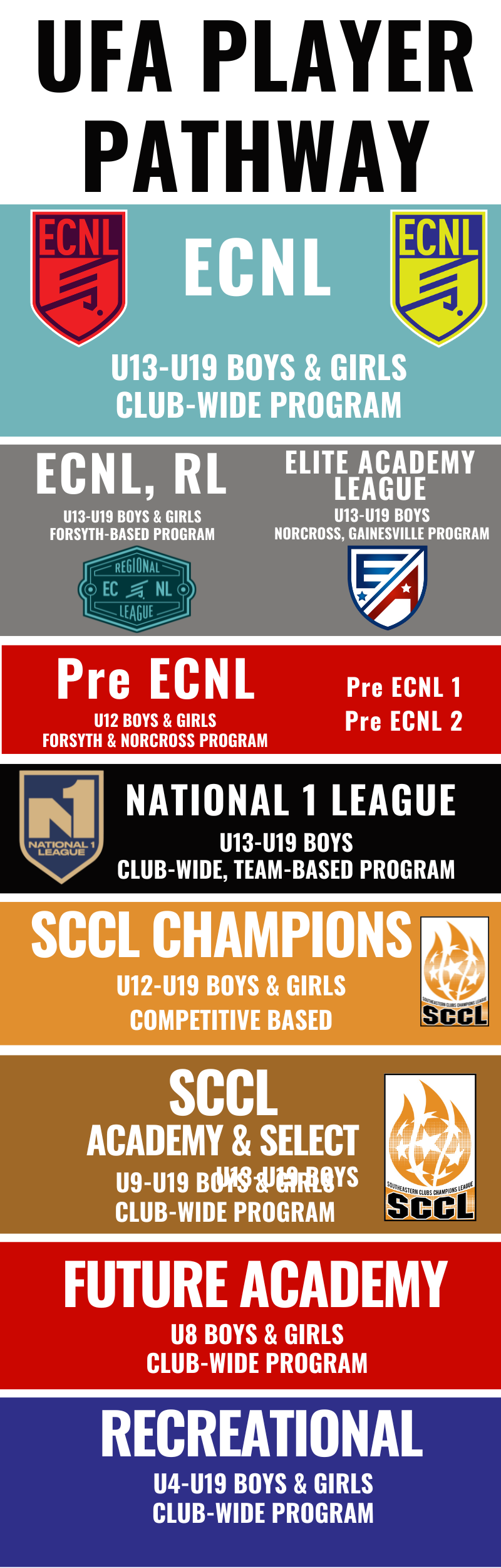 Logo for ECNL