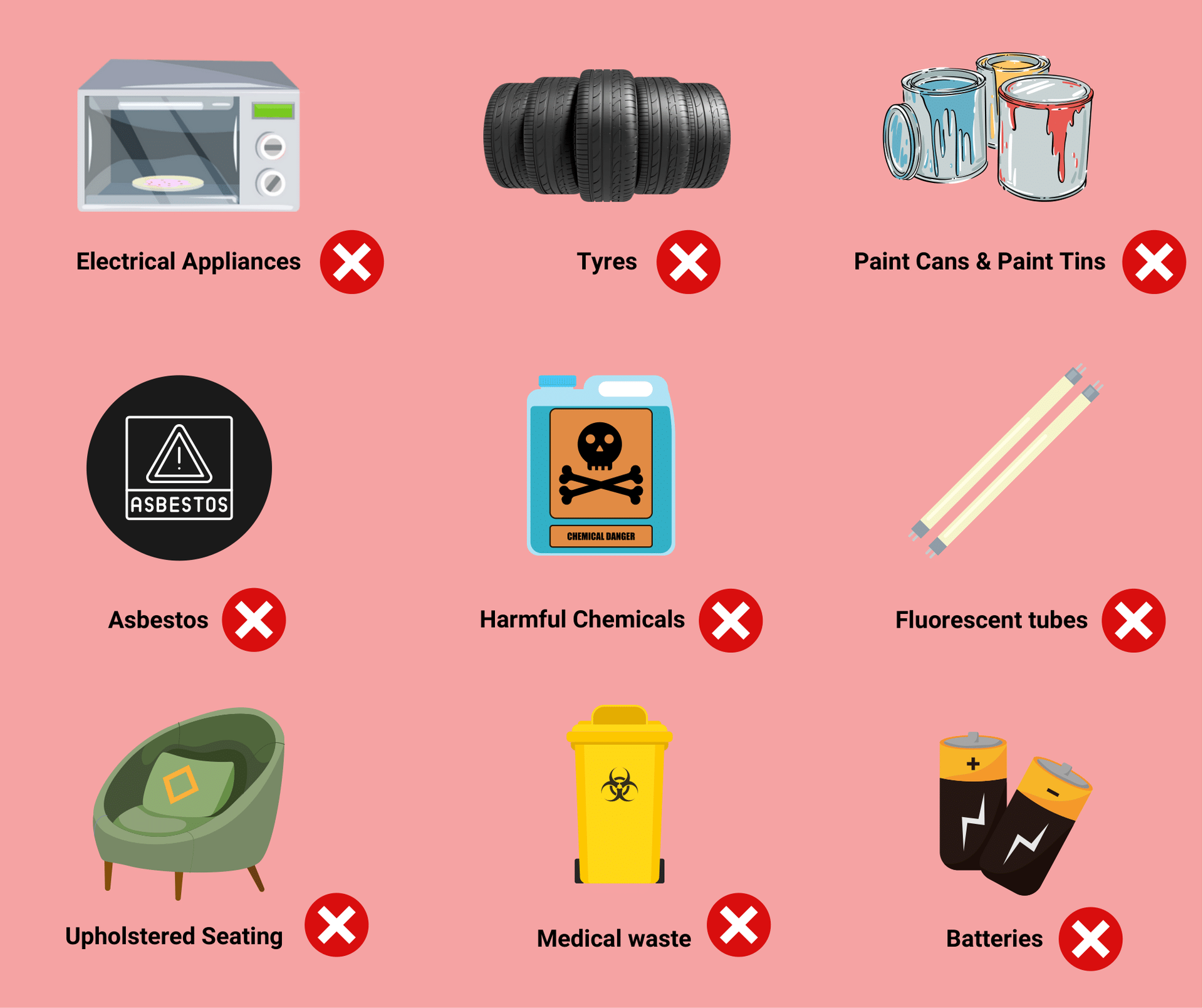 Hazardous waste and e-waste items not allowed in a skip bin in QLD Australia