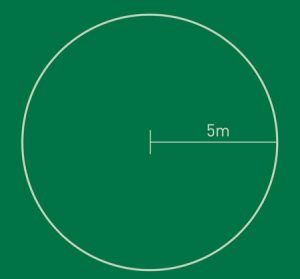 A Circle with a Length of 5m on a Green Background — Boambee Turf In Bonville, QLD	