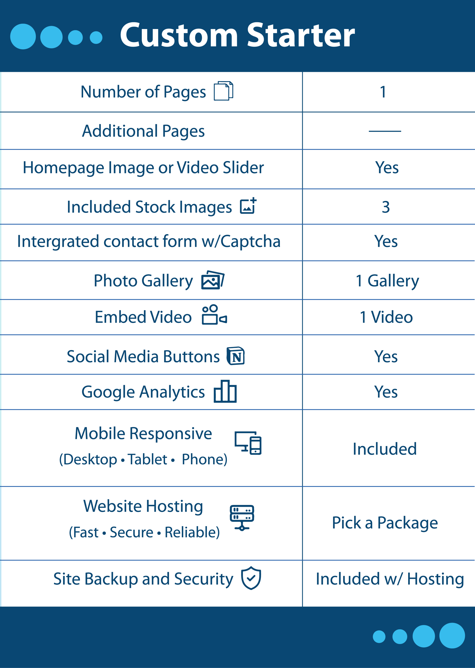 Custom Website Design