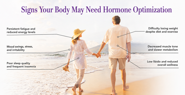 Medical Weight Loss Clinic | Centennial, Colorado