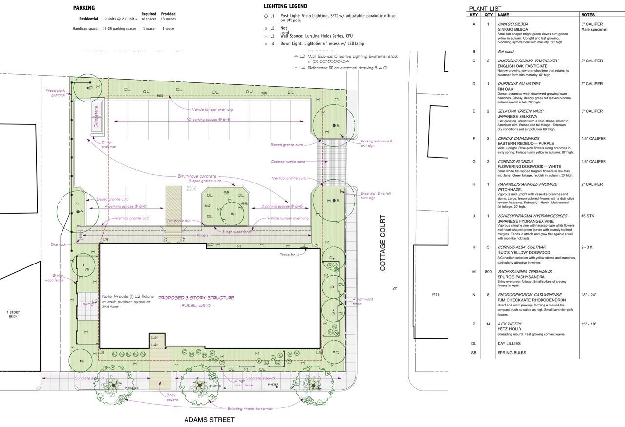 Architectural site plan. Building surrounded by green trees. Parking areas, sidewalks, and streets depicted.