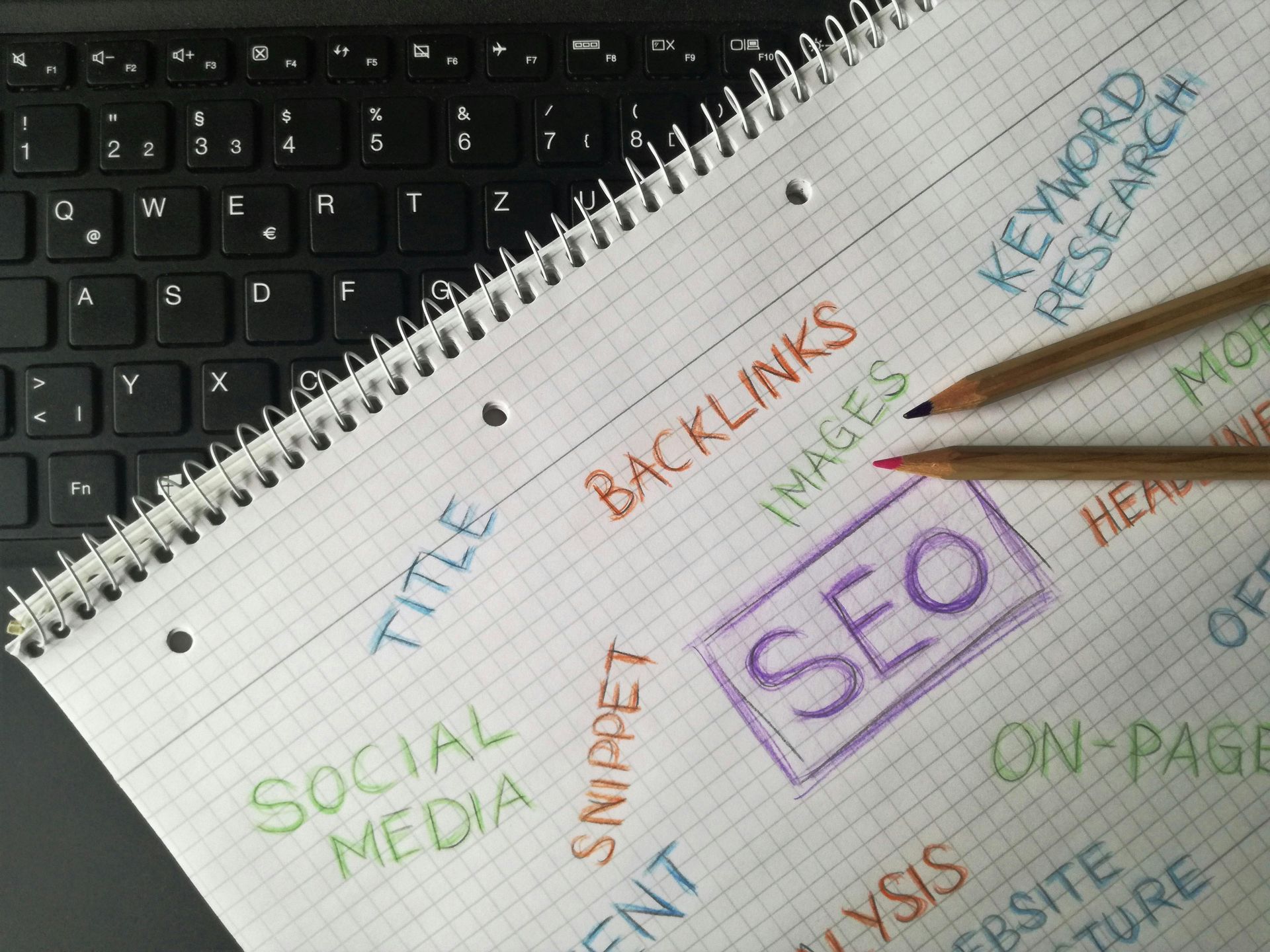 Notebook with SEO keywords and labels written in colorful marker beside a keyboard and pencil