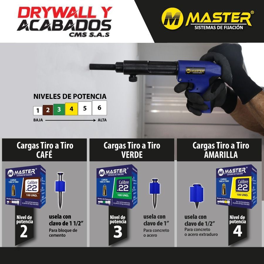 Herramienta para paneles de yeso con indicadores de nivel de potencia y munición. 