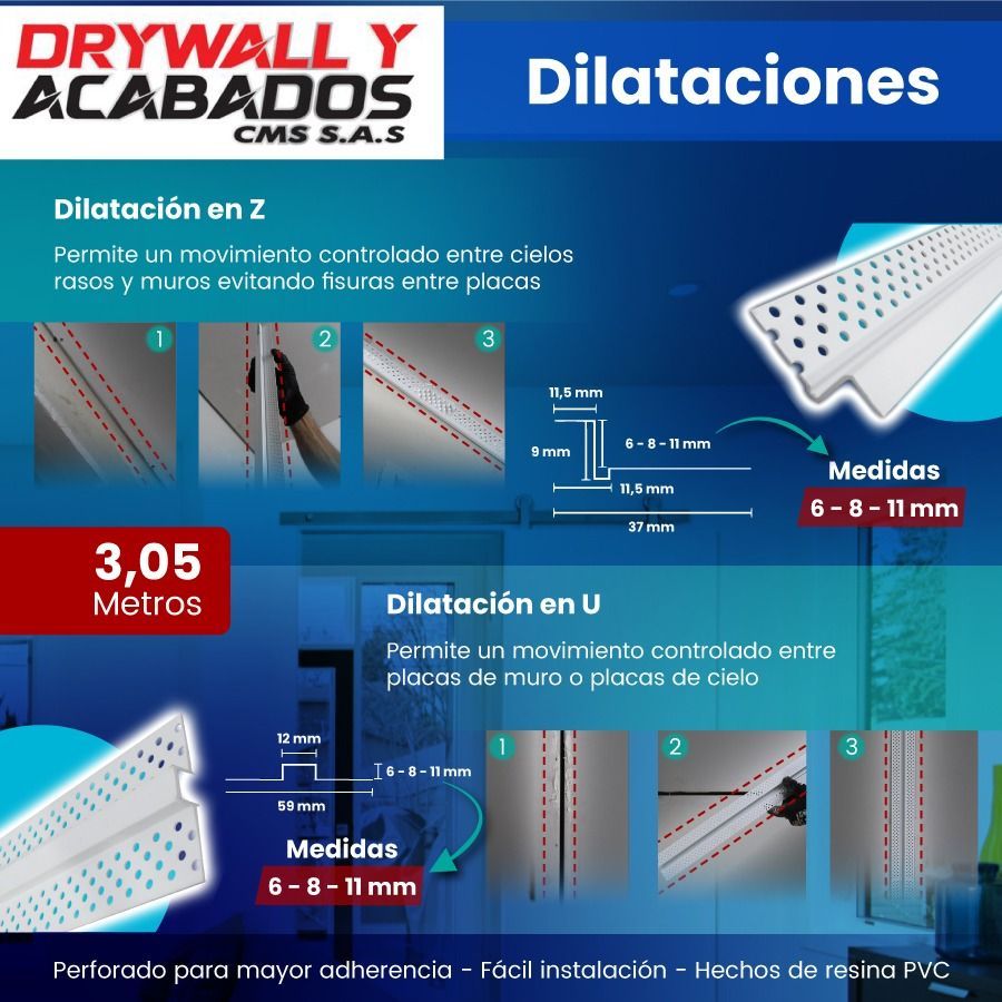 Diagrama que muestra las juntas de dilatación de paneles de yeso 