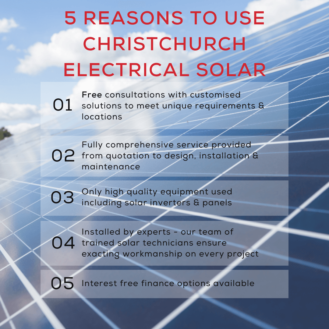 5 Reasons To Use Christchurch Electrical Solar Graphic
