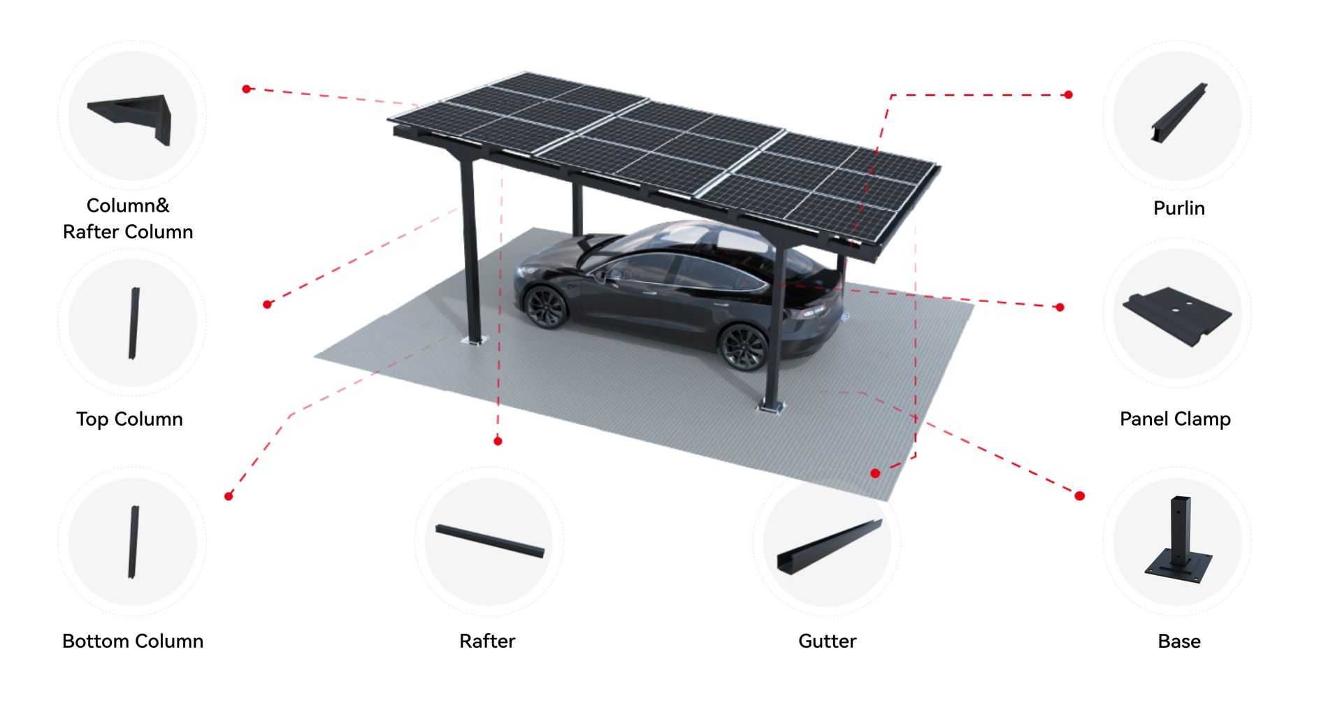 Goodwe solar carport with blown out segments to show key features