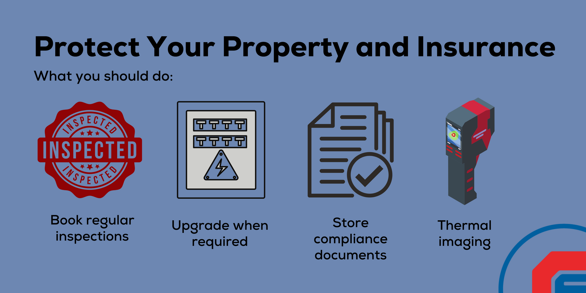 Protect Your Property and Insurance. 4 icons depicting what you should do; book regular inspections, upgrade when required, store compliance documents and thermal imaging (for commercial properties)